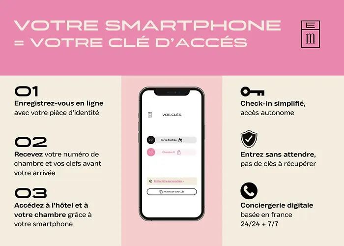 Hotel Gambettes - Entree Autonome, Reception En Ligne - Encore Mieux