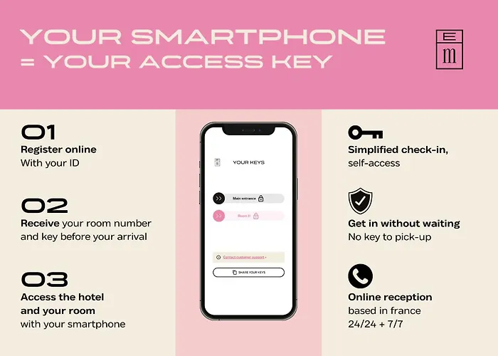 Hotel Gambettes - Entree Autonome, Reception En Ligne - Encore Mieux